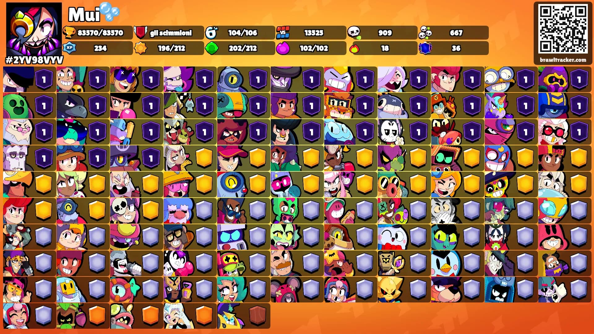 Mui🫧's Ranks