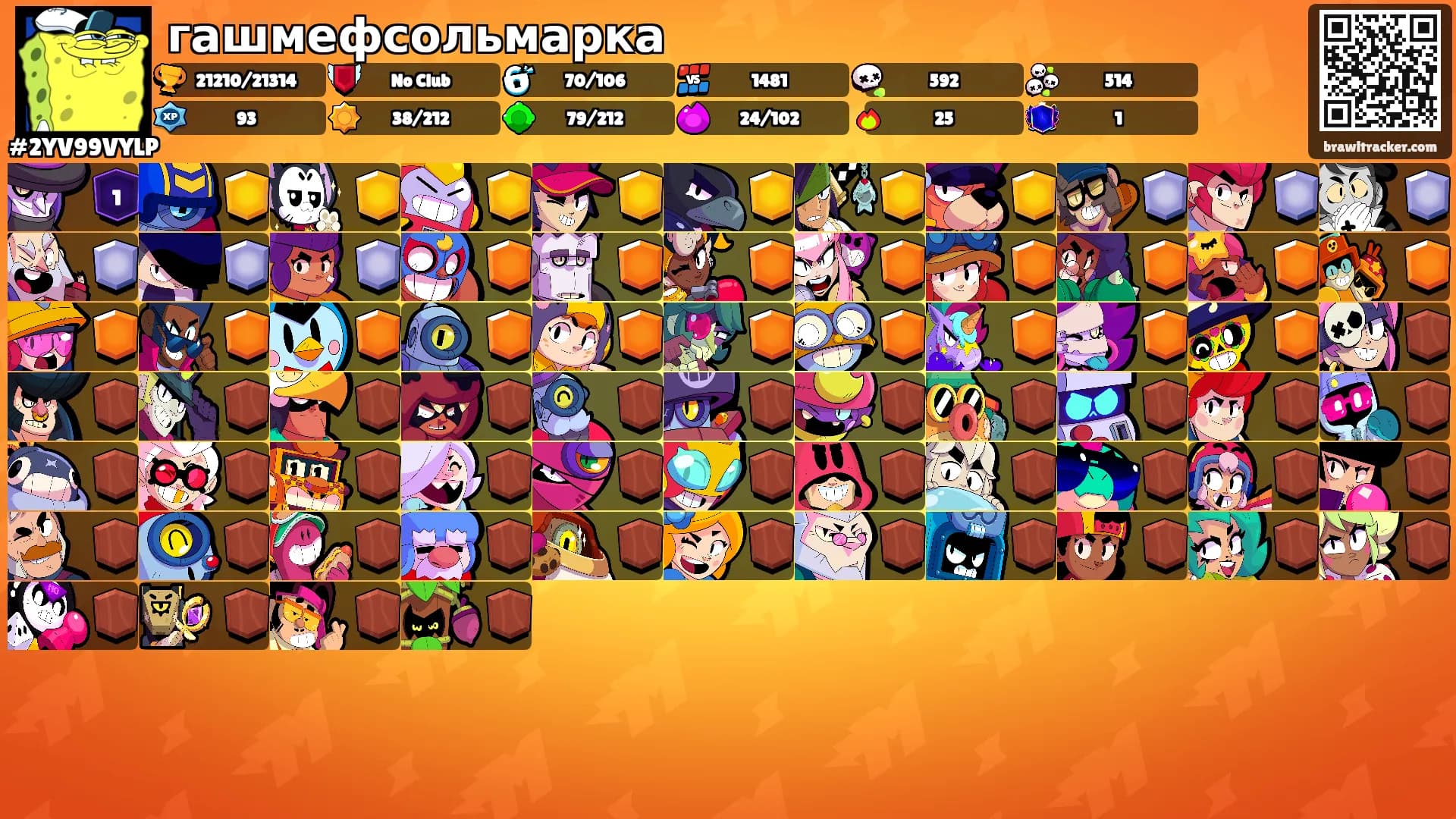 гашмефсольмарка's Ranks