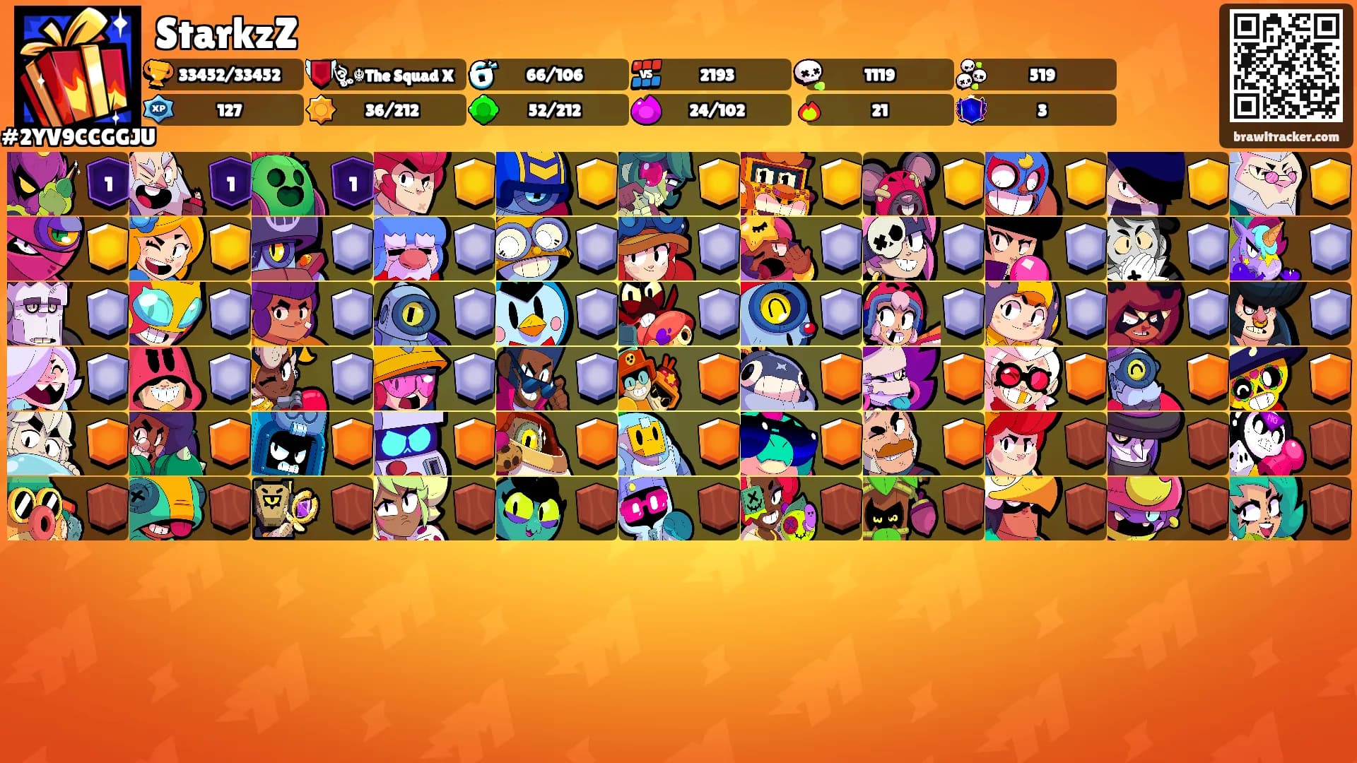 StarkzZ's Ranks