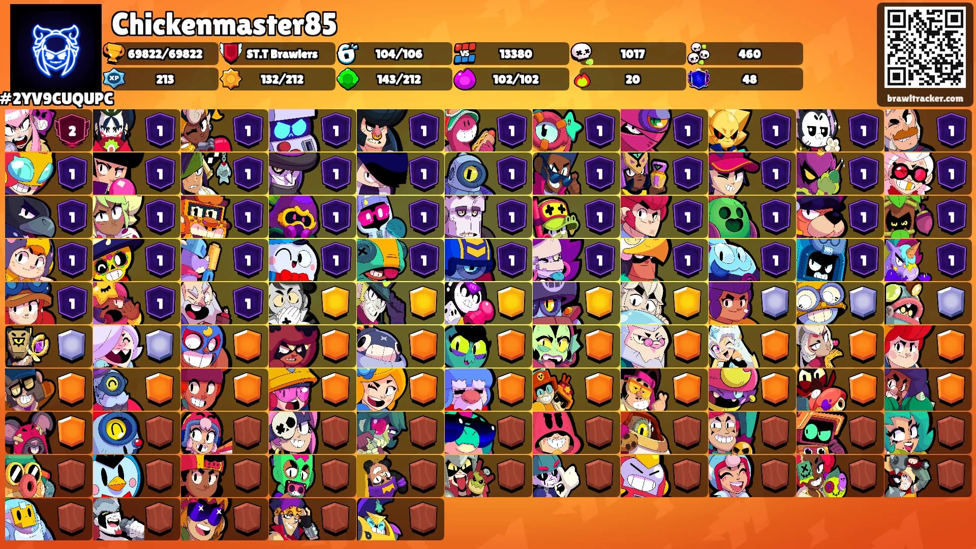 Chickenmaster85's Ranks