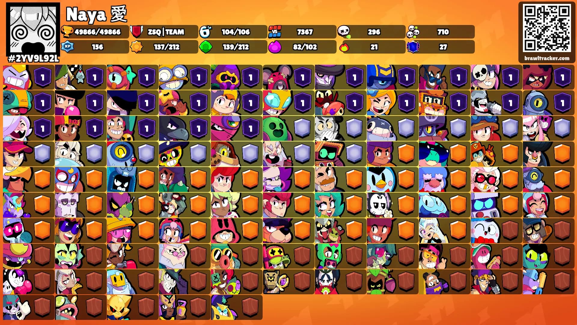 Naya 愛's Ranks