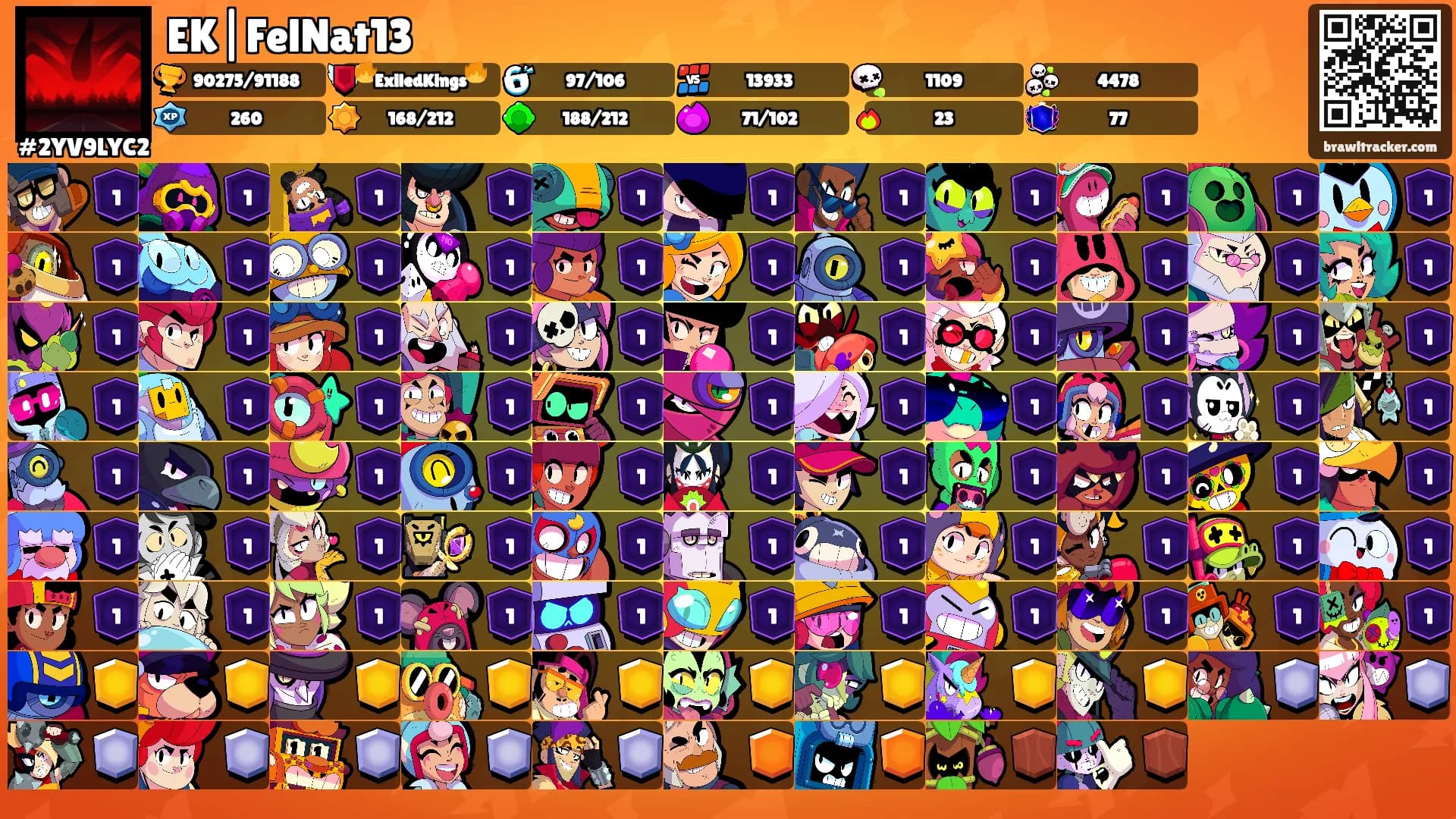EK|FelNat13's Ranks
