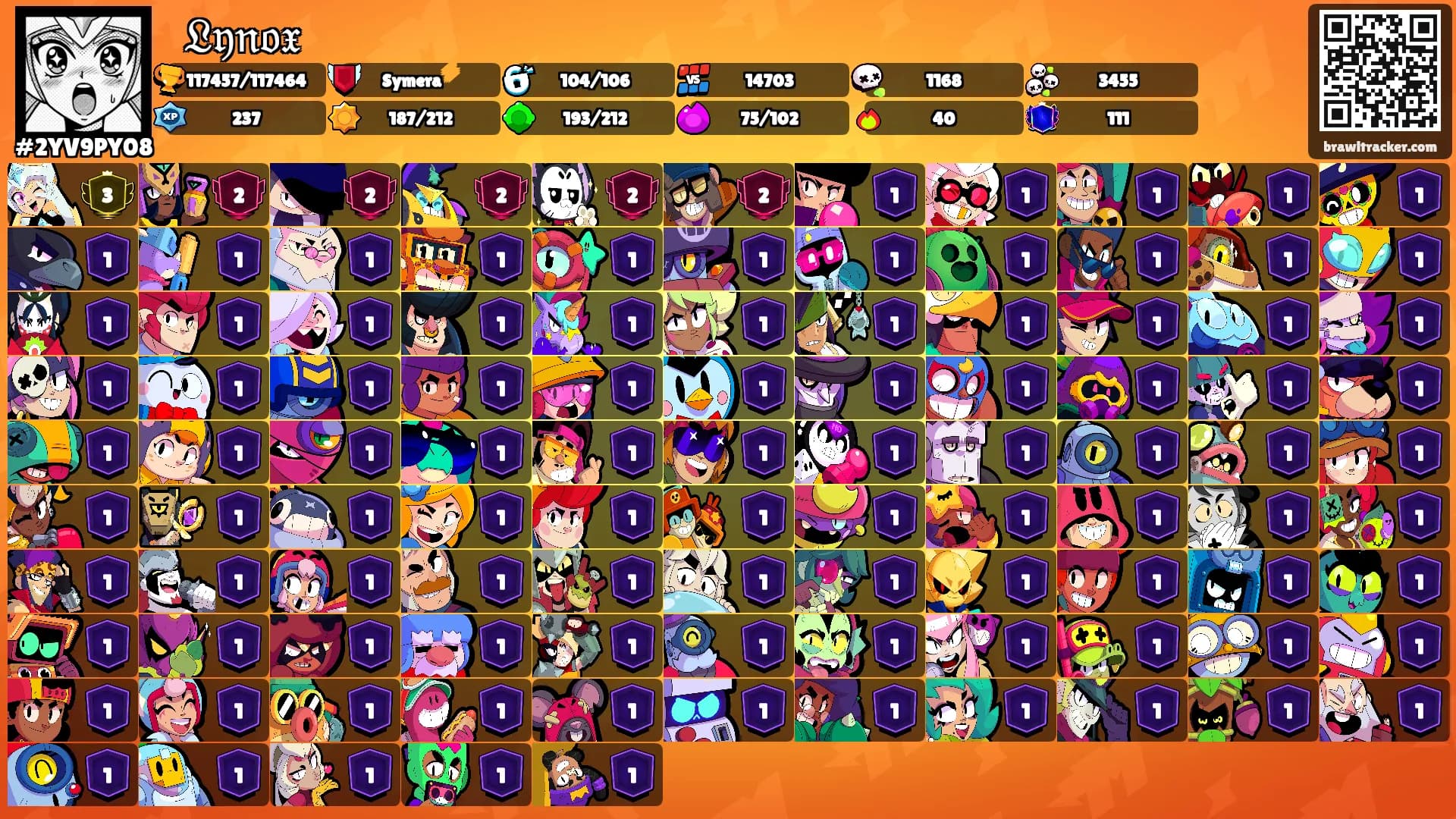꧁ 𝔏𝔶𝔫𝔬𝔵 ꧂'s Ranks