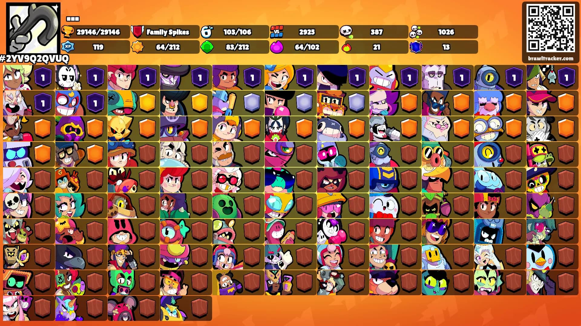 ...'s Ranks