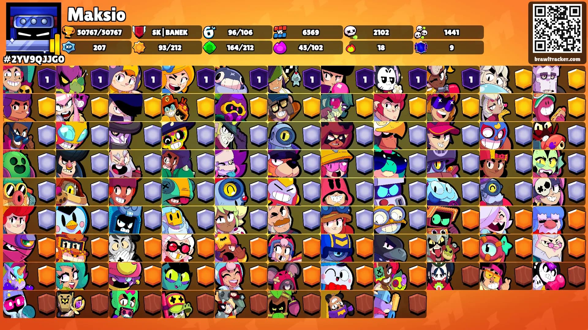 Maksio's Ranks