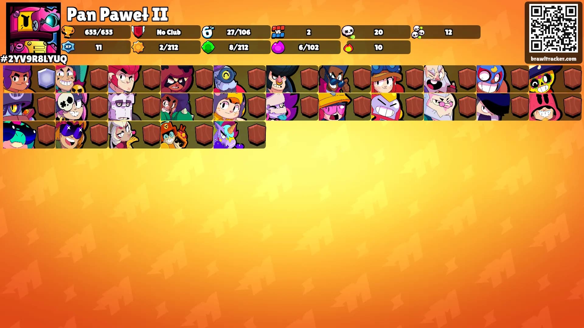 Pan Paweł II's Ranks