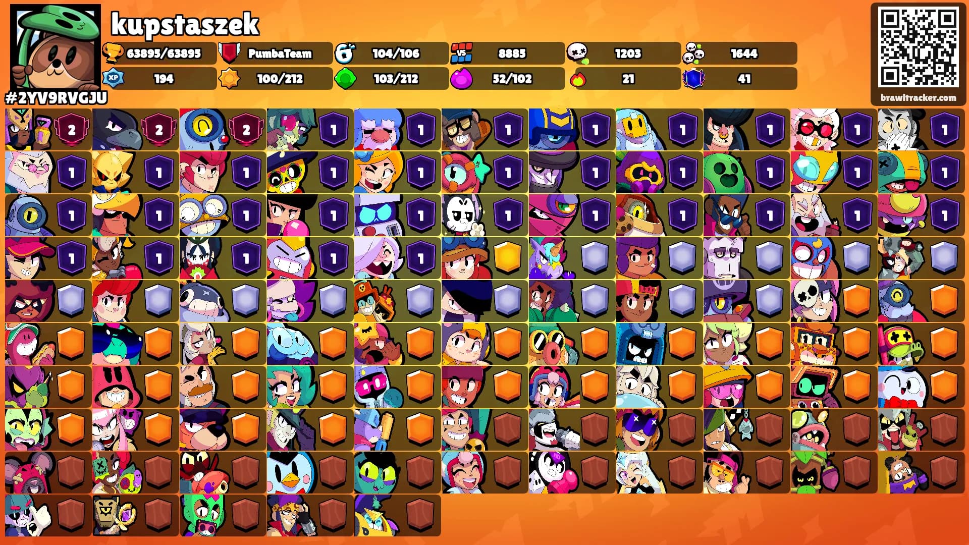 kupstaszek's Ranks