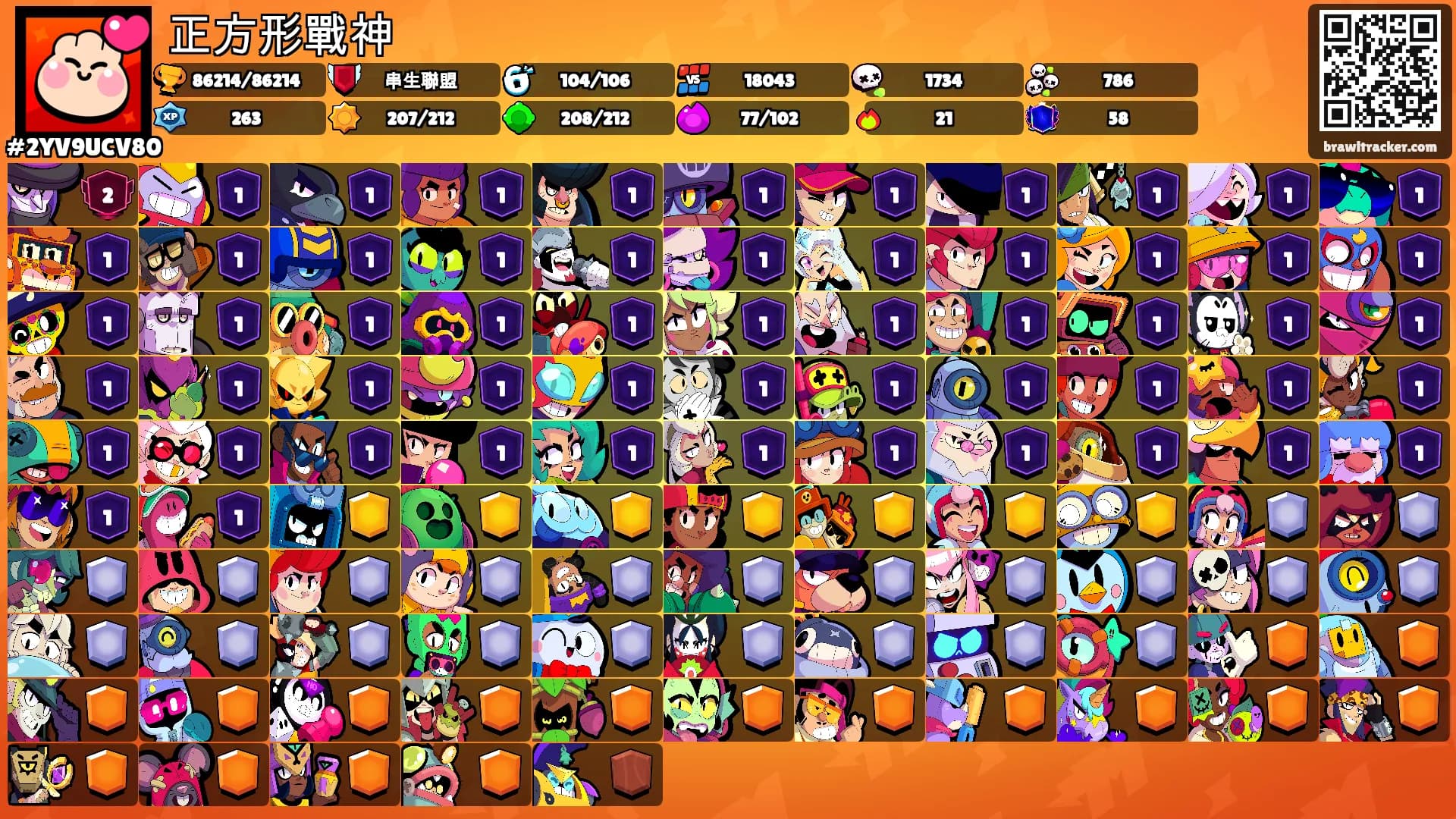 正方形戰神's Ranks
