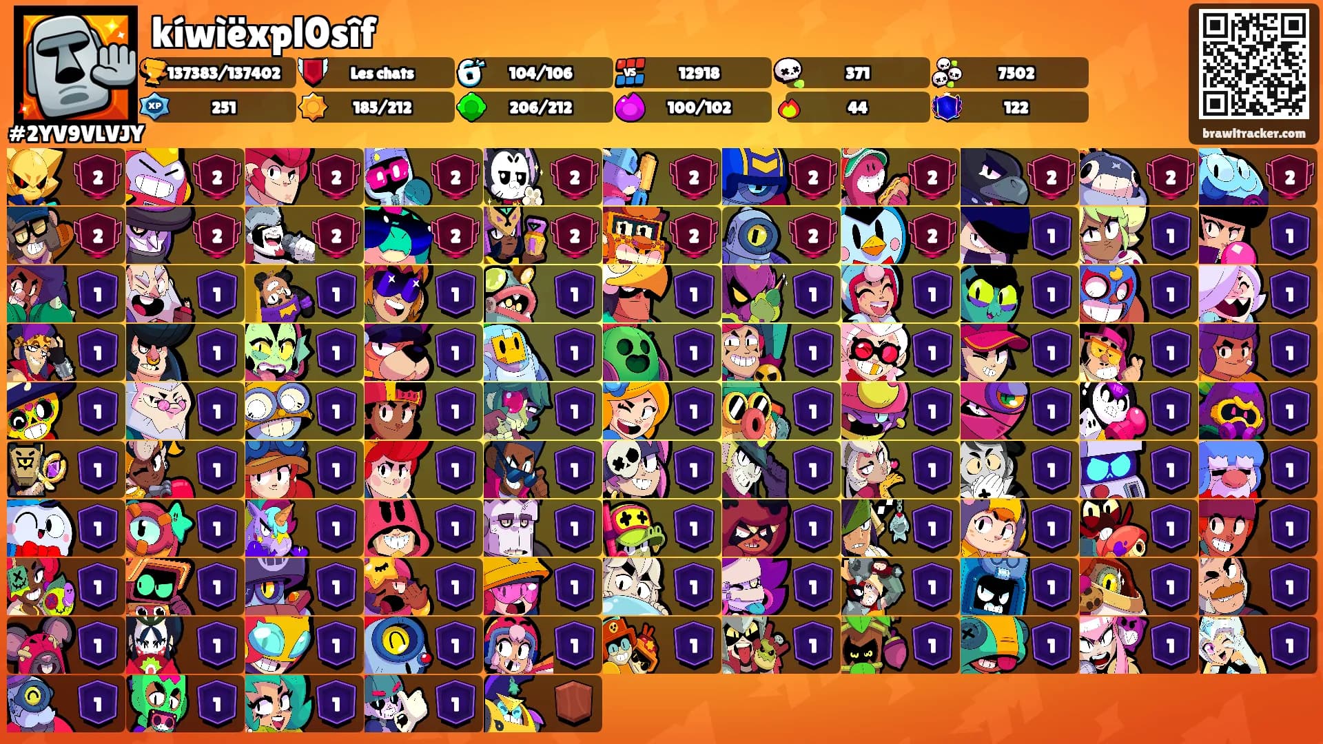 kíwìëxpl0sîf's Ranks
