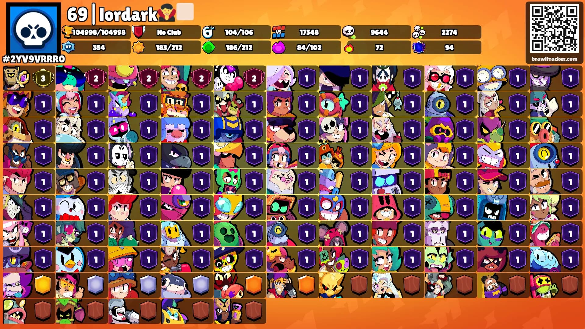 69|lordark🧛🏻's Ranks
