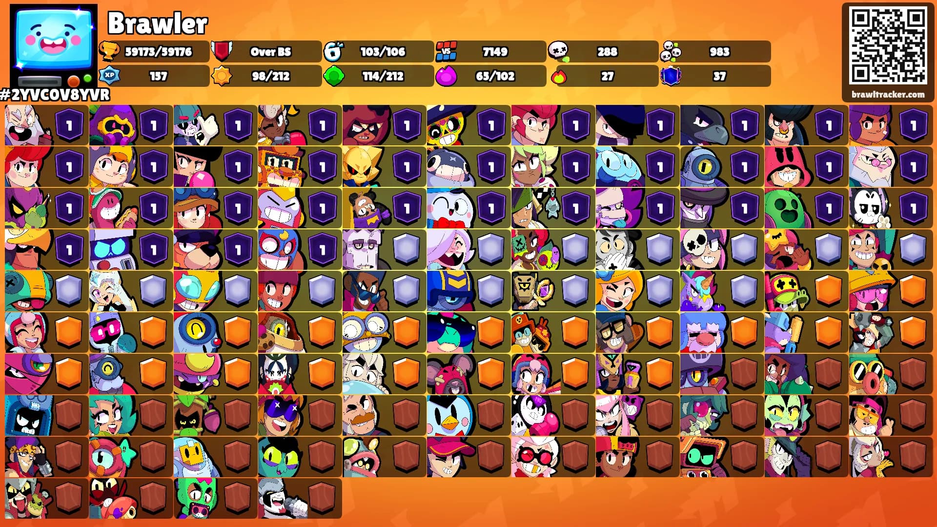 Brawler's Ranks