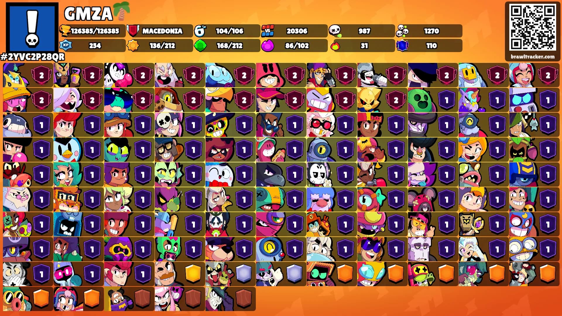 GMZA🌴's Ranks