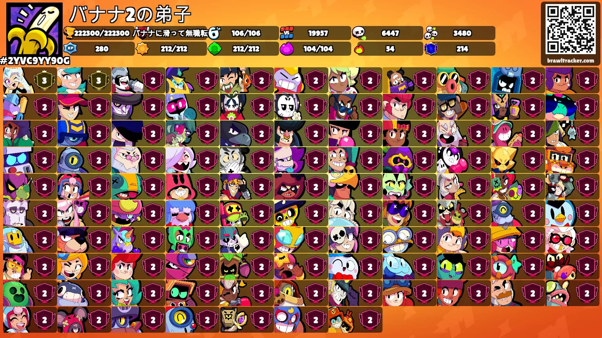 バナナ2の弟子's Ranks