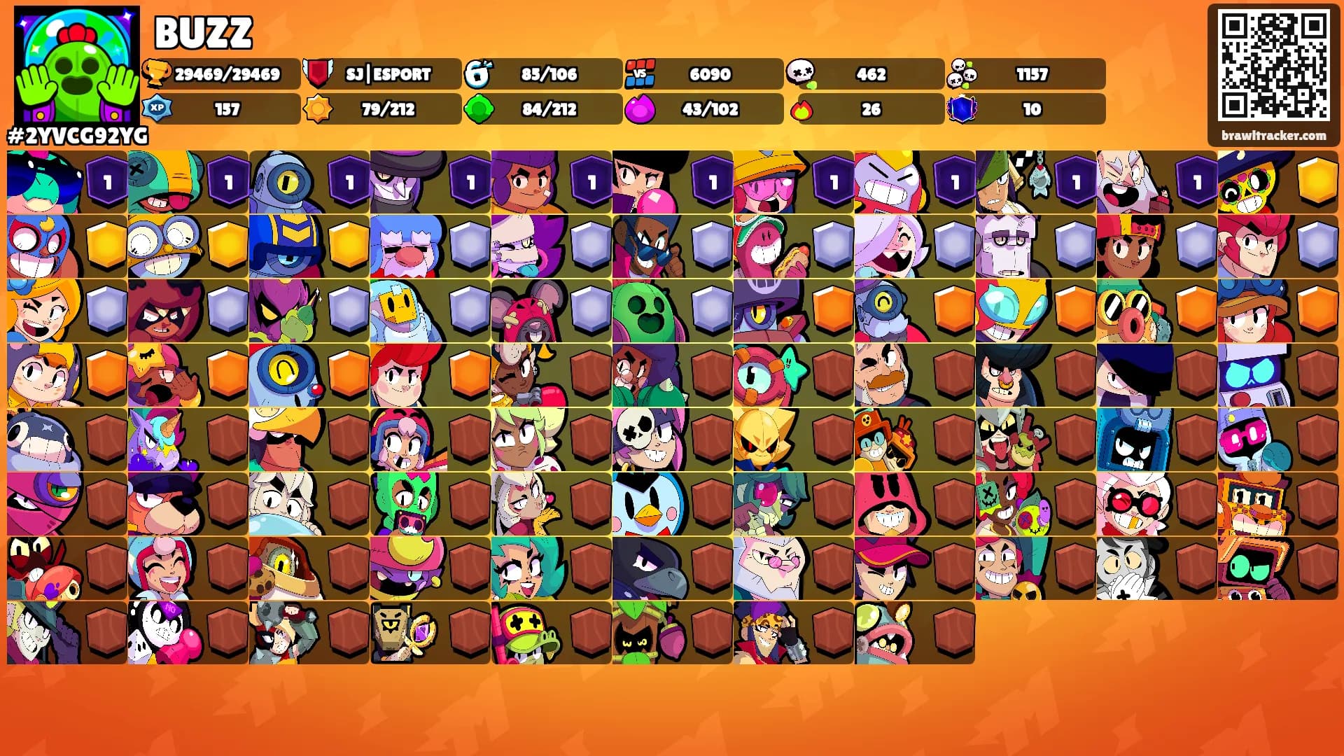 BUZZ's Ranks