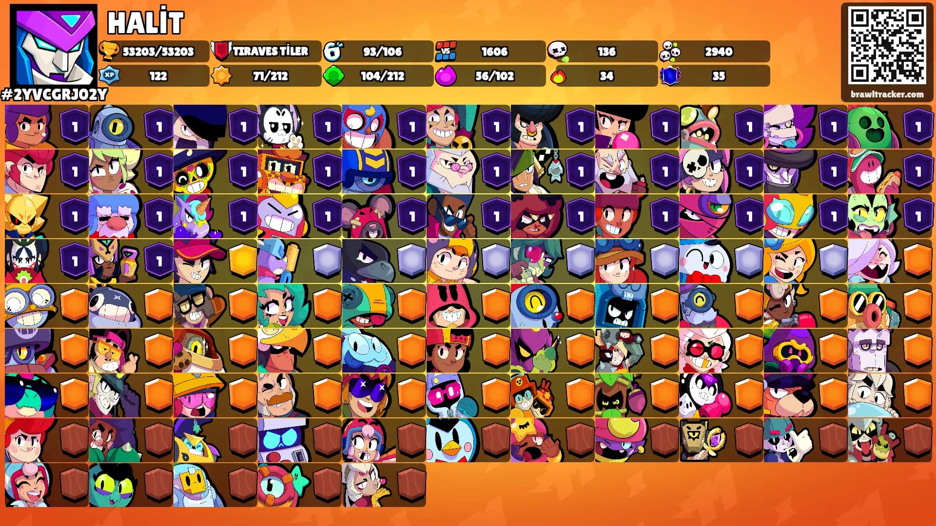 HALİT's Ranks