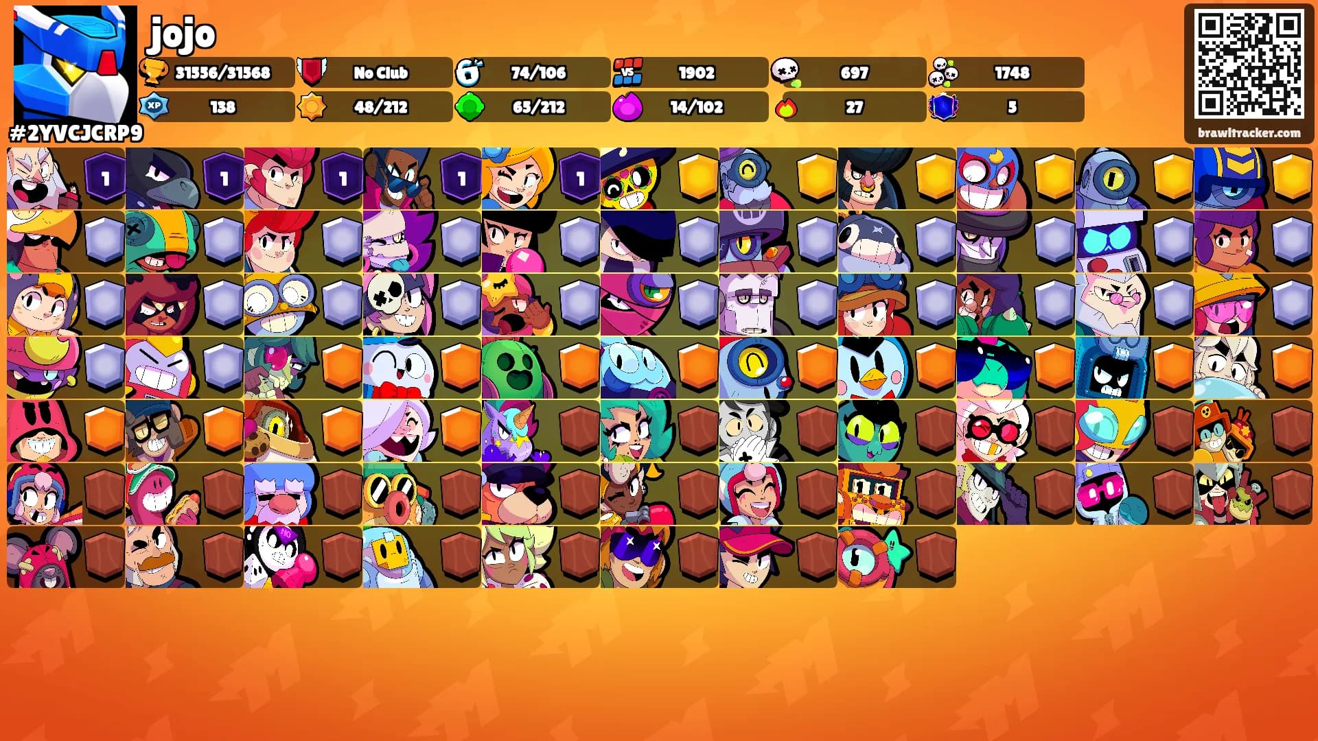 jojo's Ranks