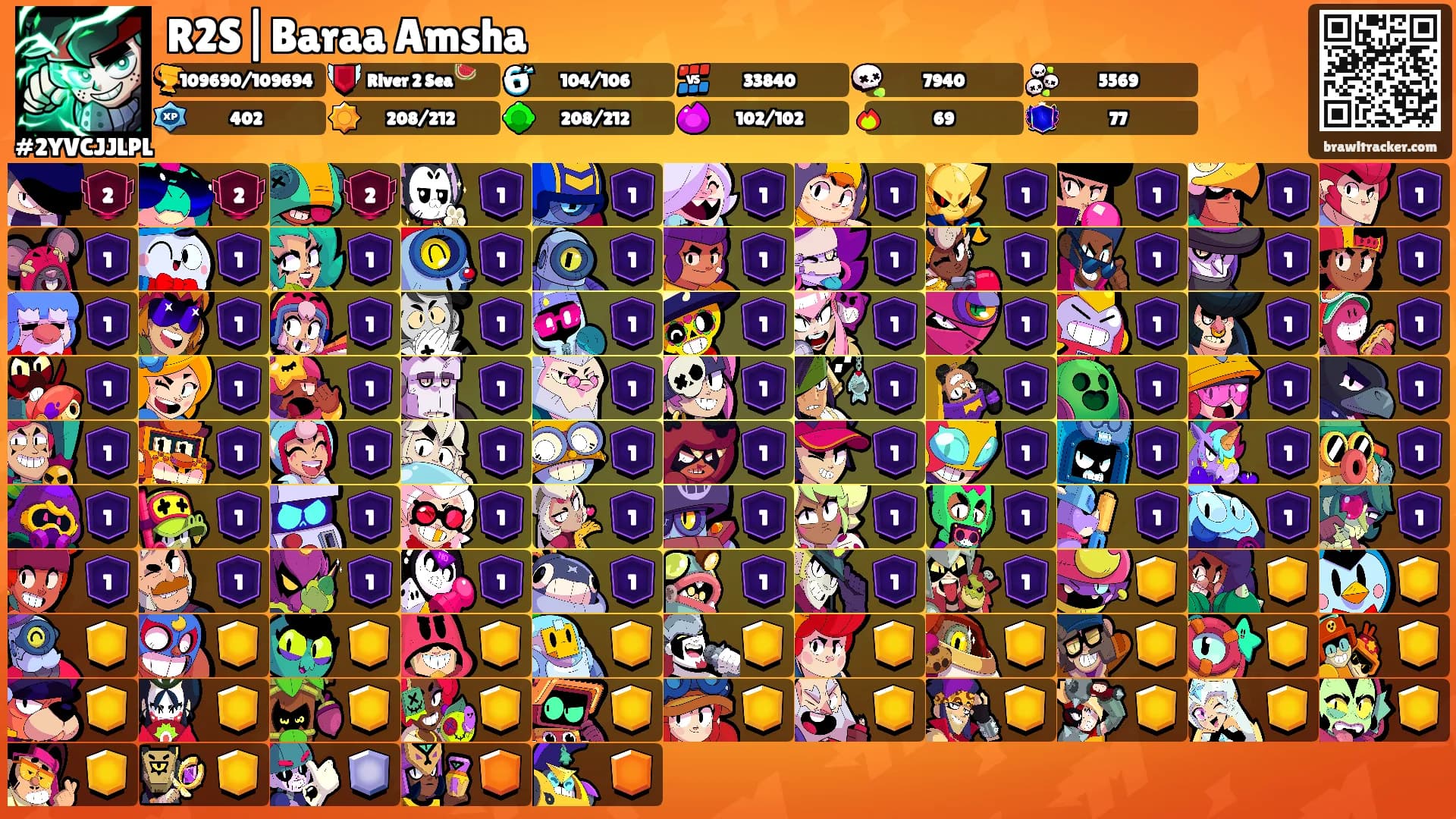R2S|Baraa Amsha's Ranks