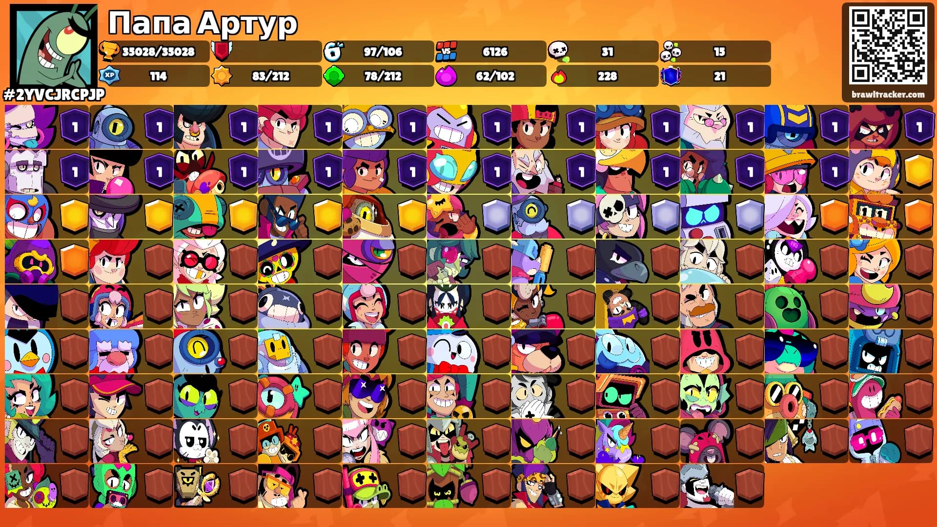 Папа Артур's Ranks