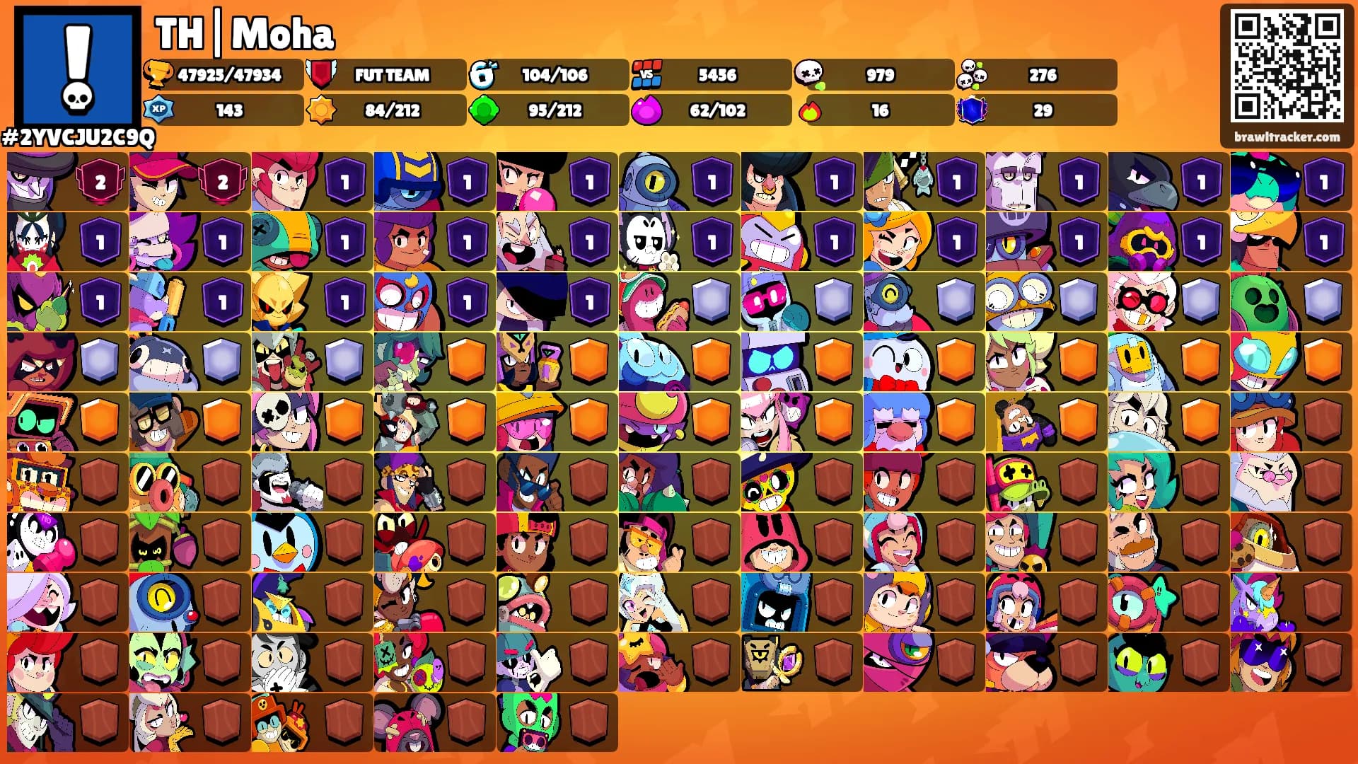 TH|Moha's Ranks