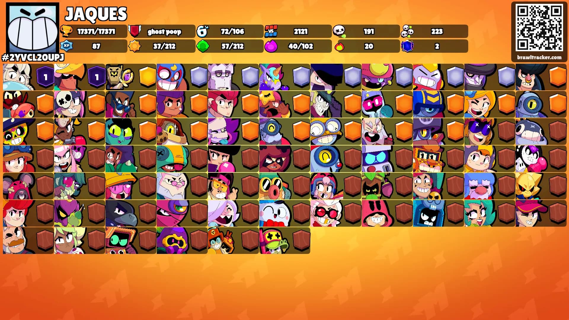 JAQUES's Ranks