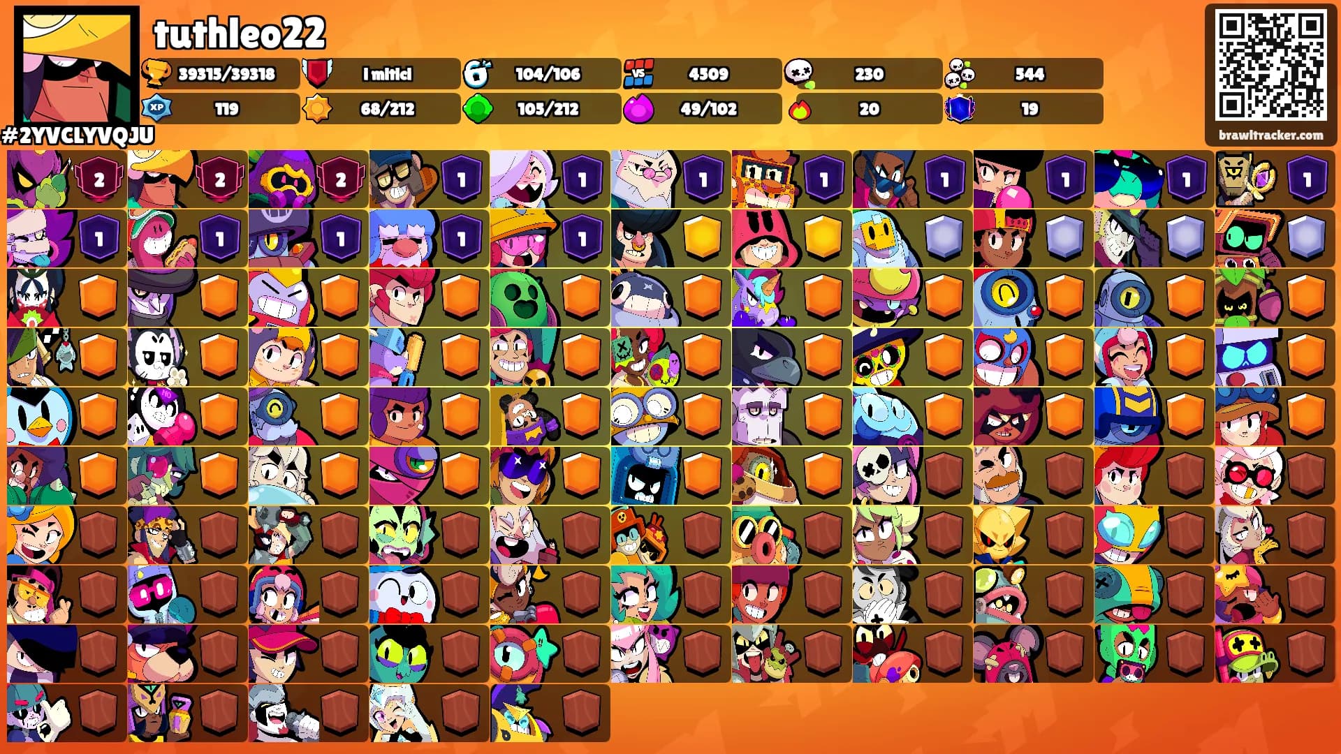 tuthleo22's Ranks
