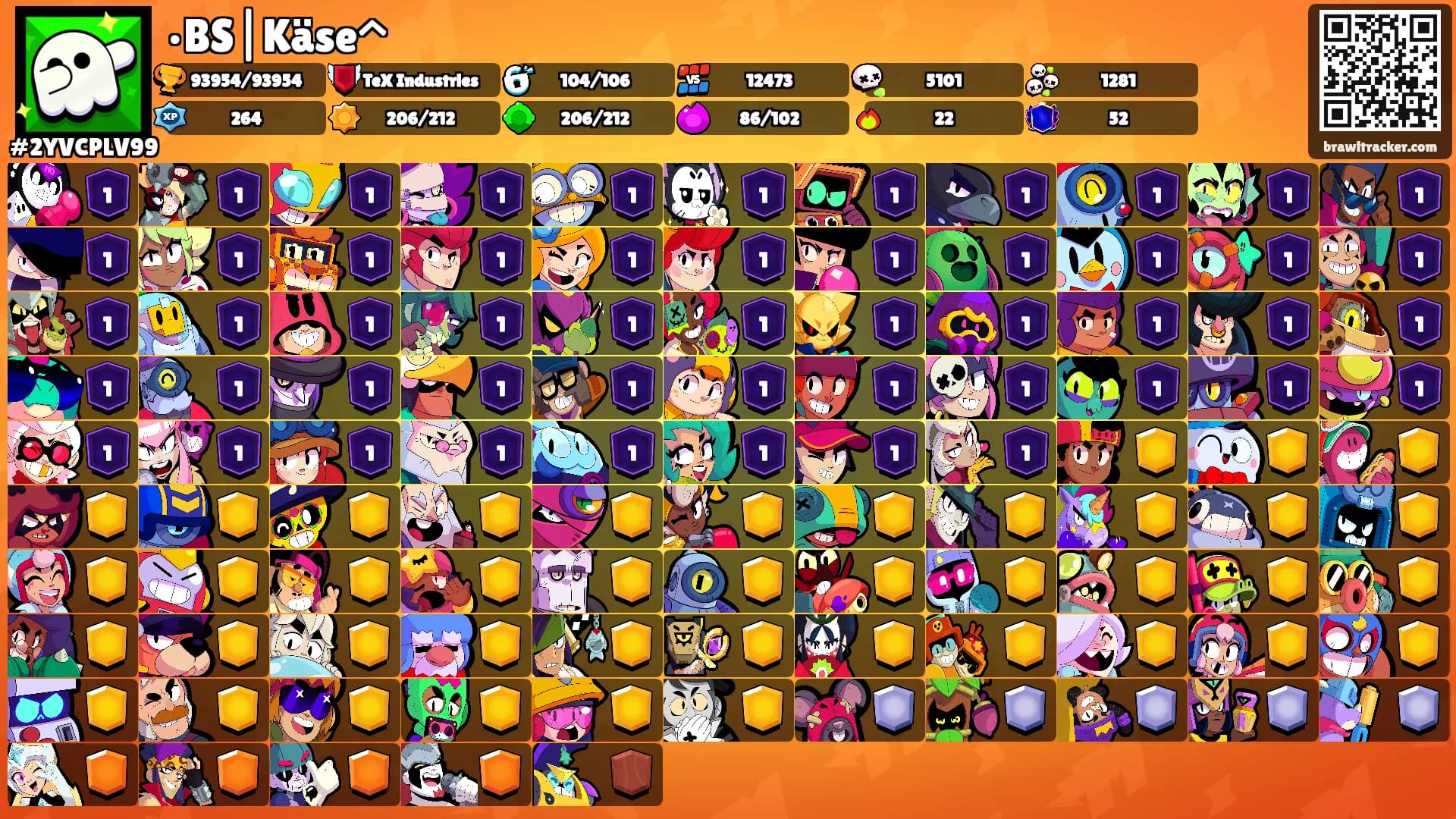 •BS|Käse^'s Ranks
