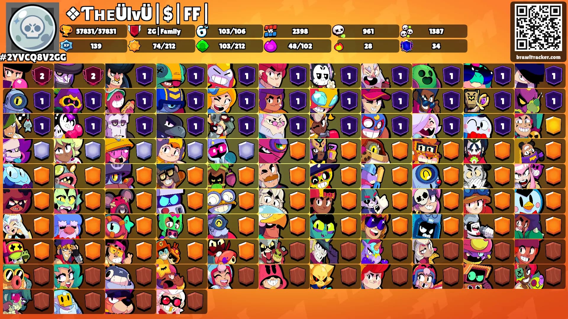 ❖ƬʜᴇÜlvÜ|$|FF|'s Ranks