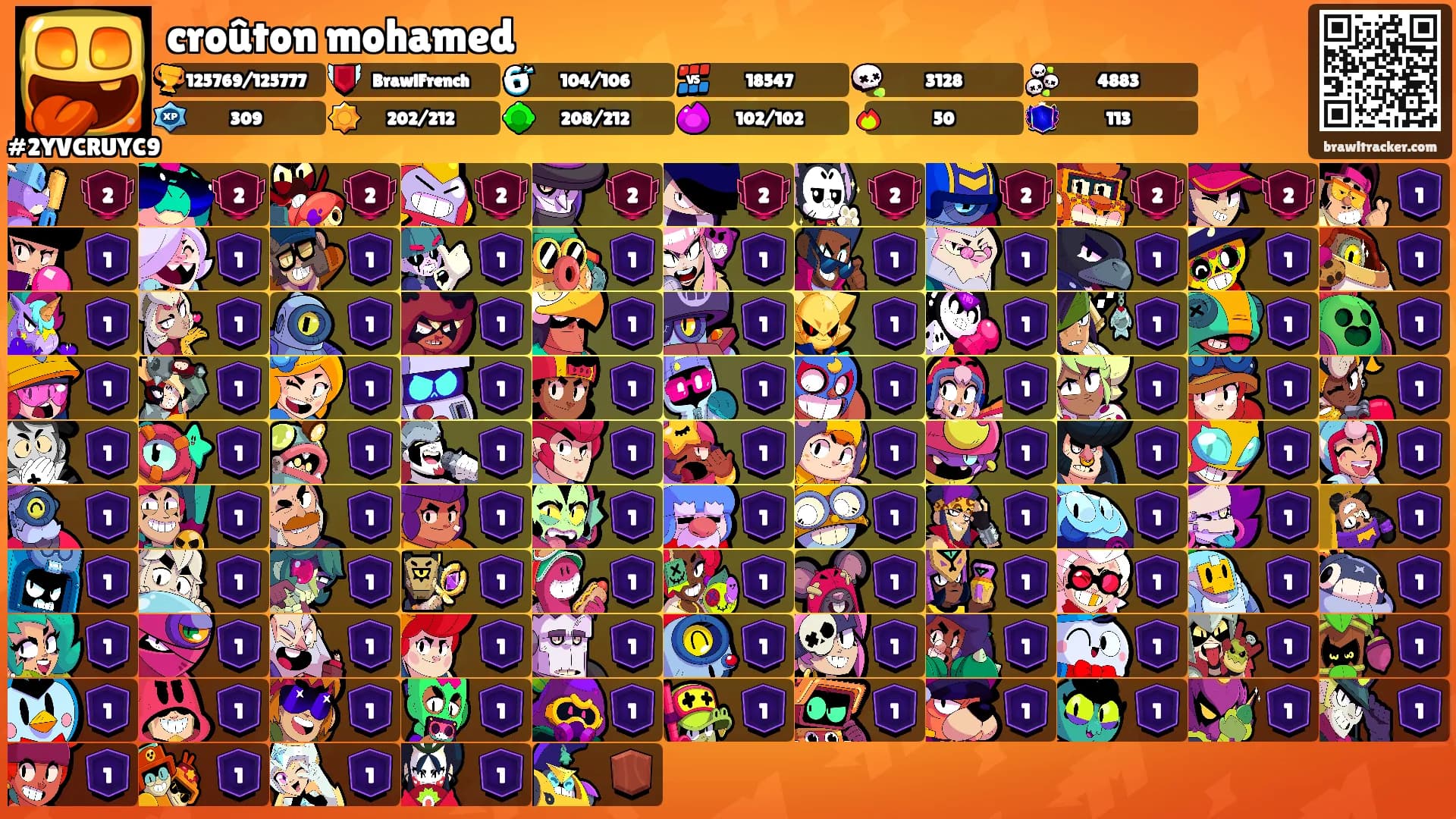 croûton mohamed's Ranks