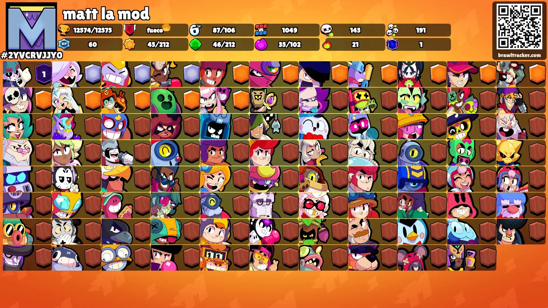 matt la mod's Ranks