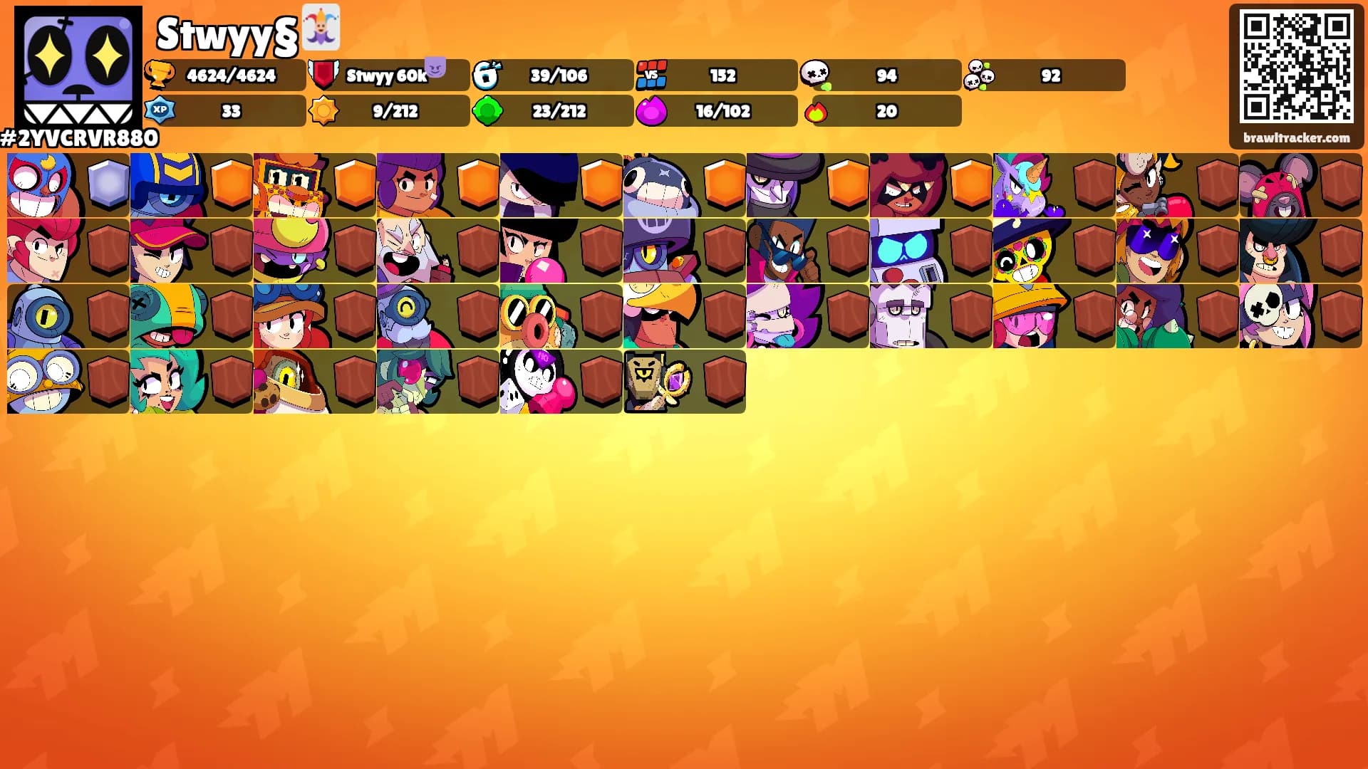 Stwyy§🃏's Ranks