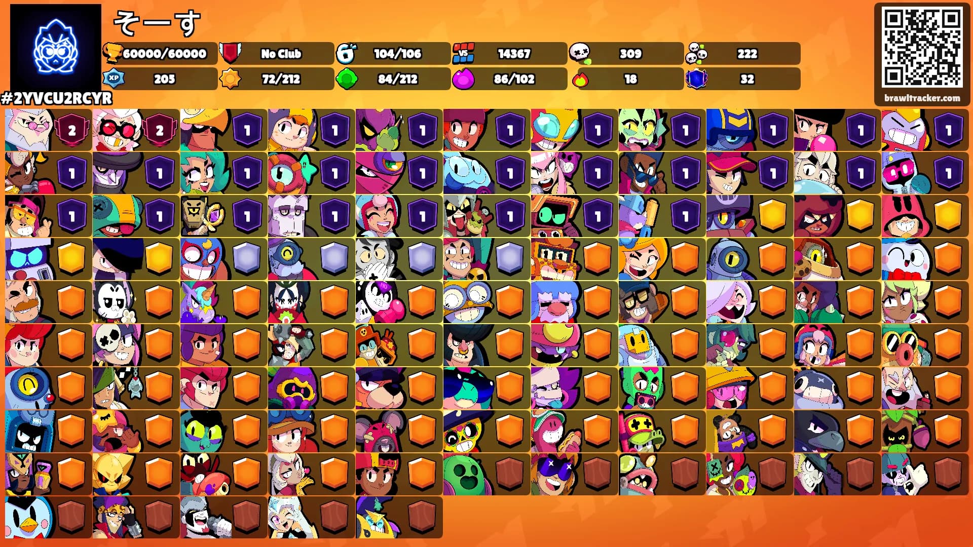 そーす's Ranks