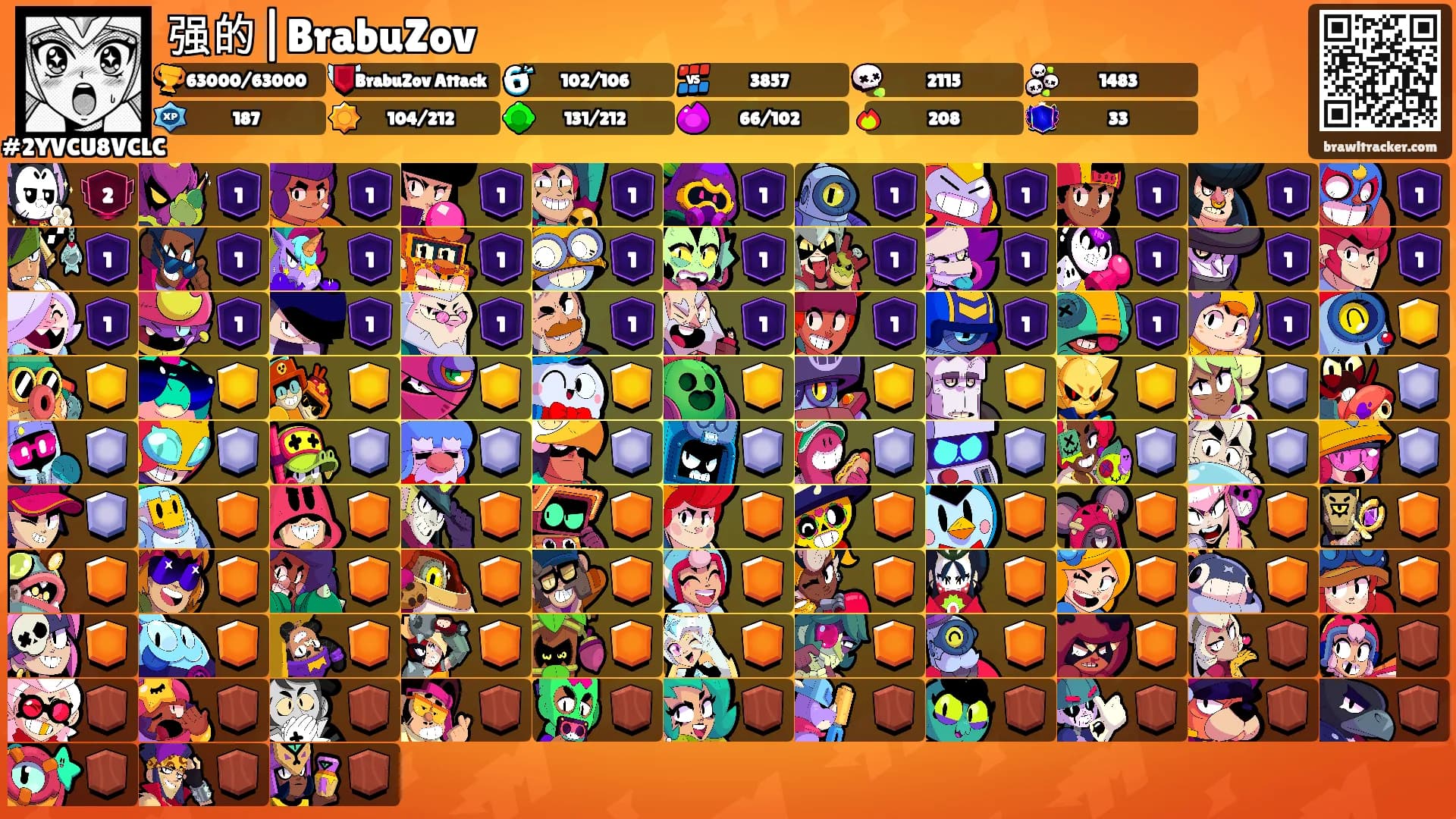 强的|BrabuZov's Ranks
