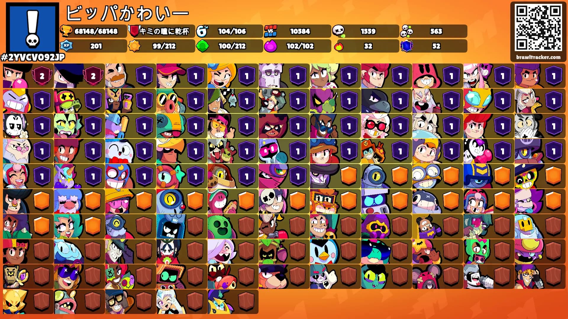 ビッパかわいー's Ranks