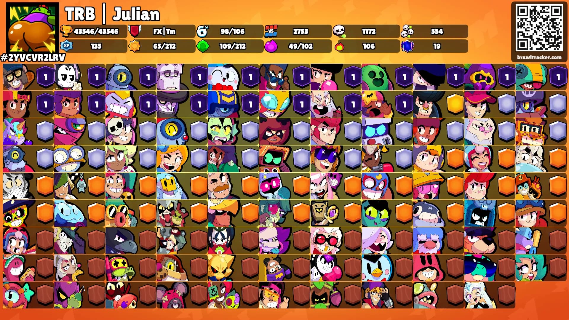 TRB | Julian's Ranks