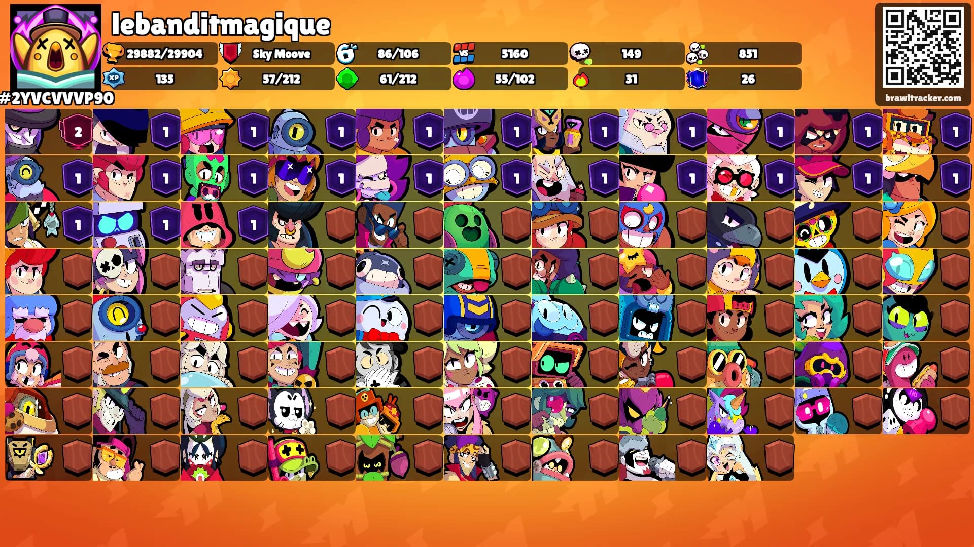 lebanditmagique's Ranks