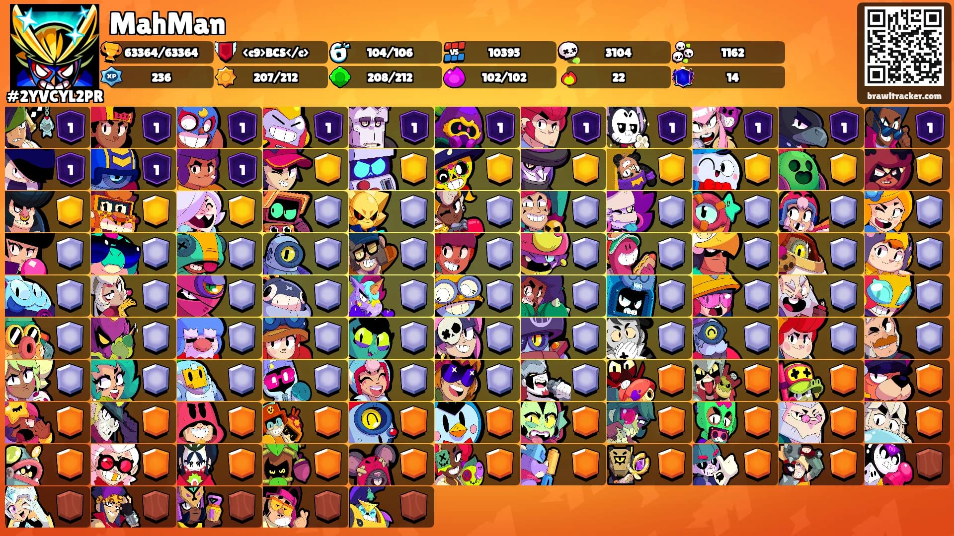 MahMan's Ranks