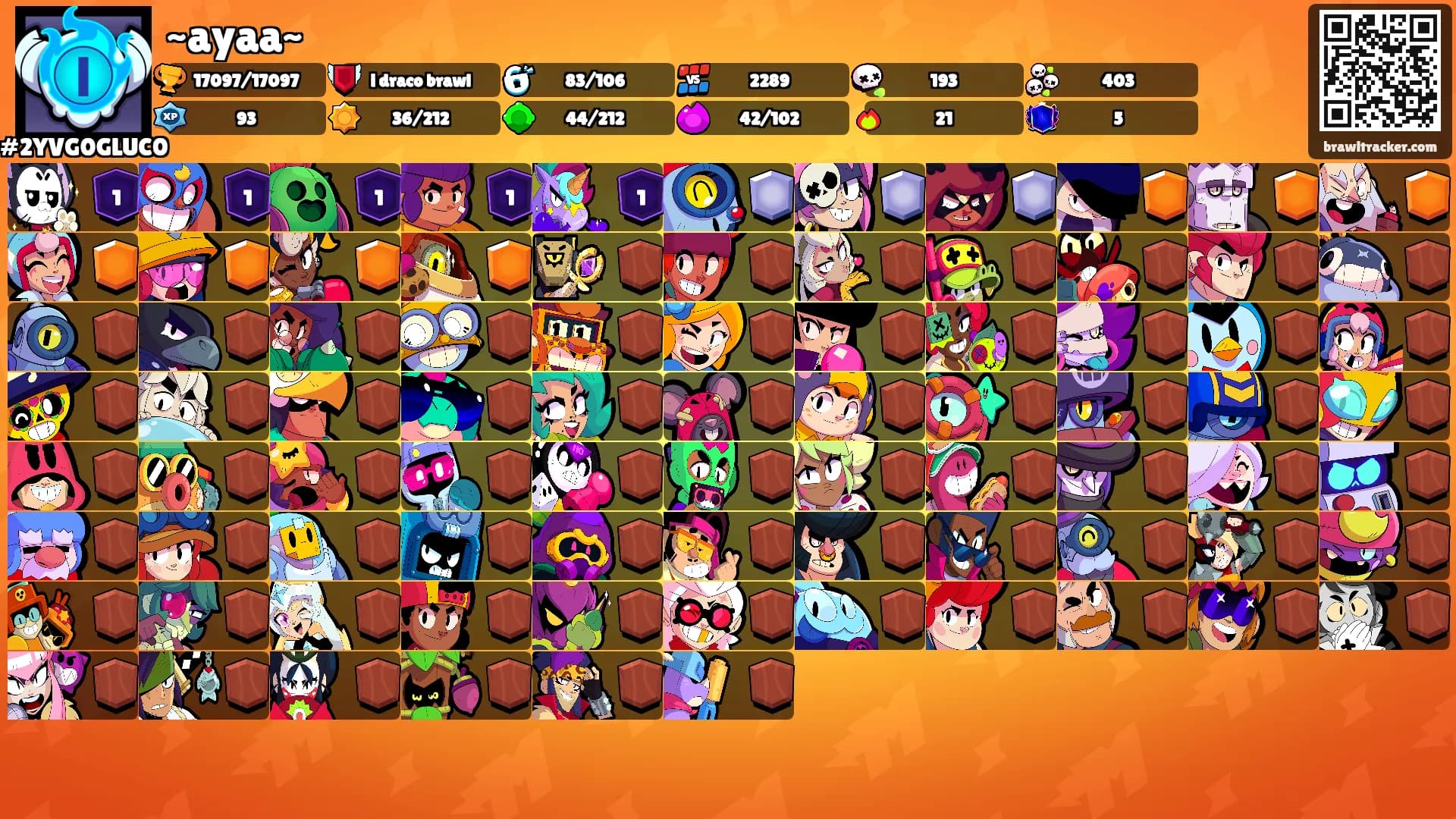 ~ayaa~'s Ranks