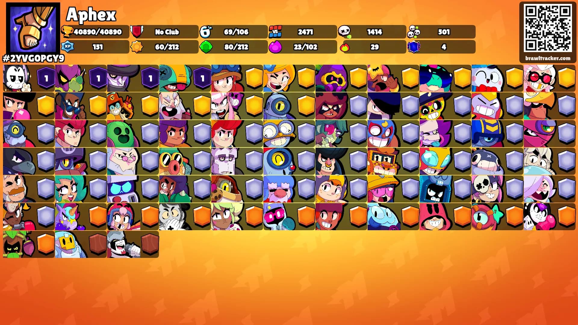 Aphex's Ranks