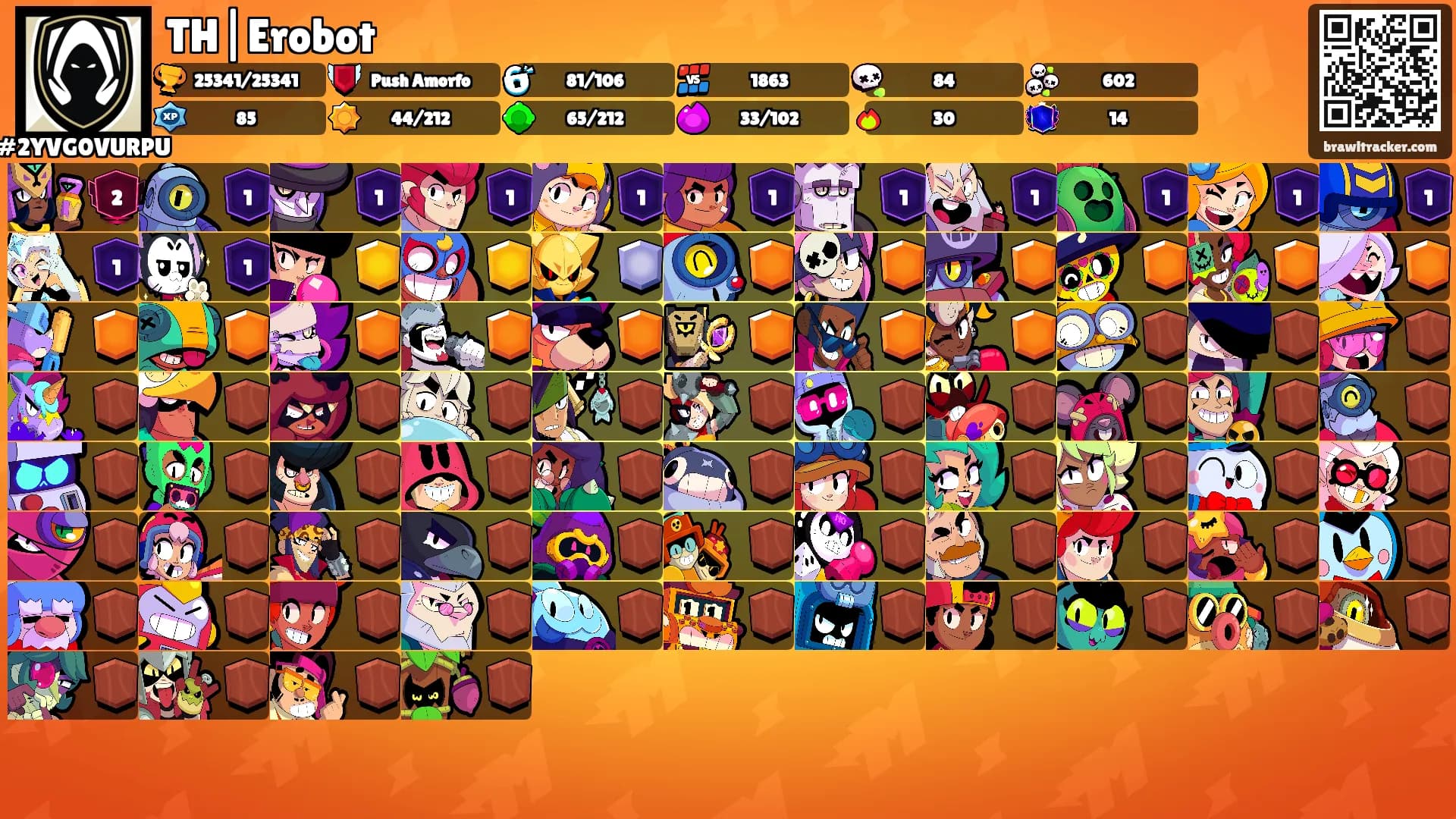 TH|Erobot's Ranks
