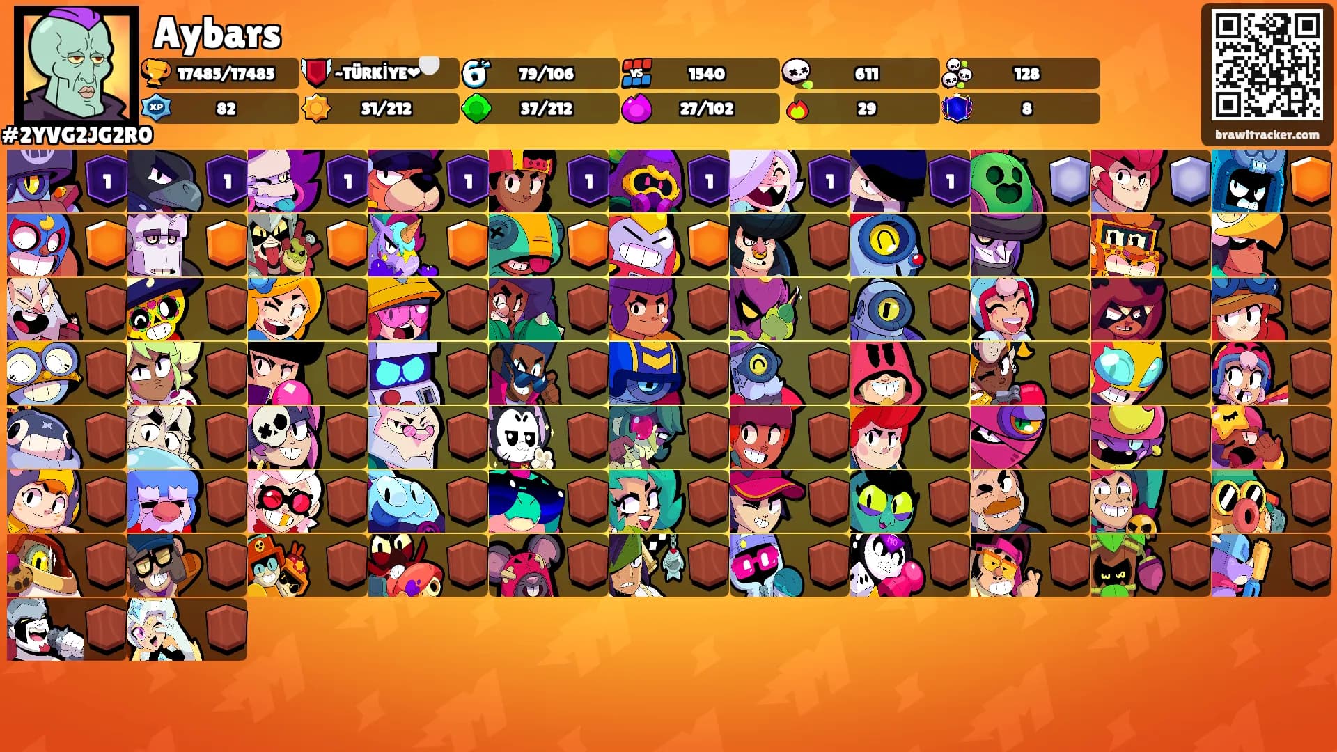 Aybars's Ranks