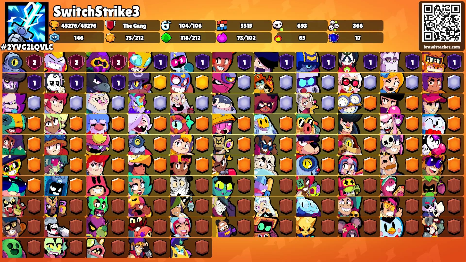 SwitchStrike3's Ranks