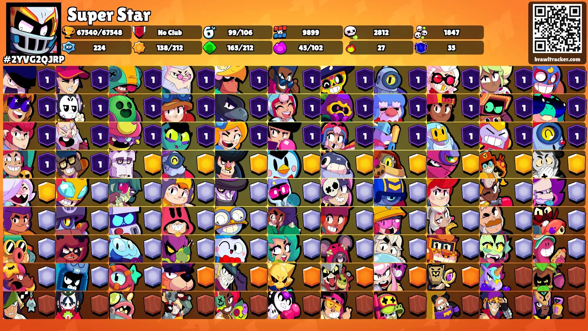 Super Star's Ranks