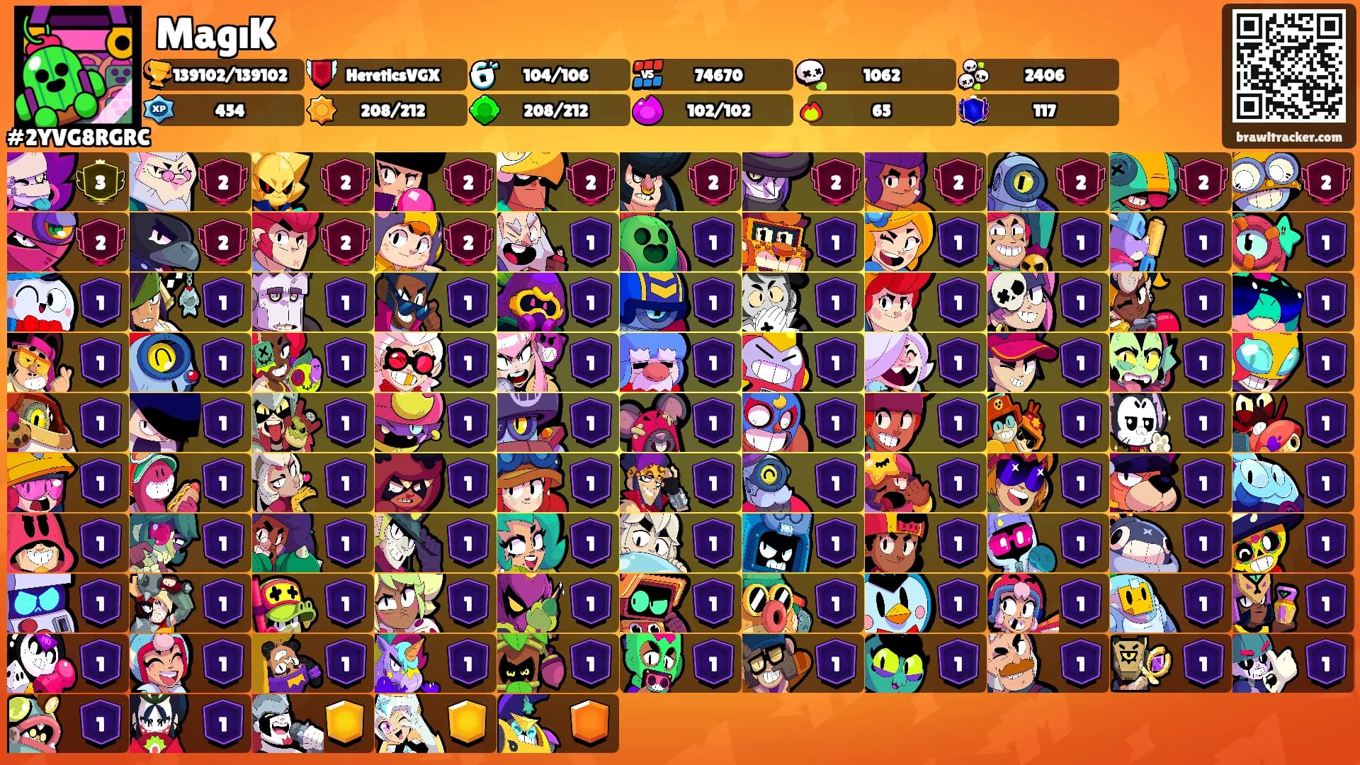 MagıK's Ranks