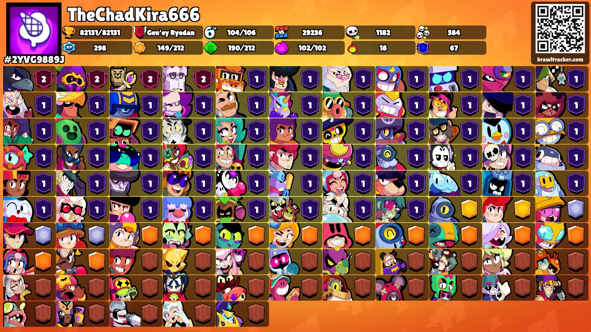TheChadKira666's Ranks