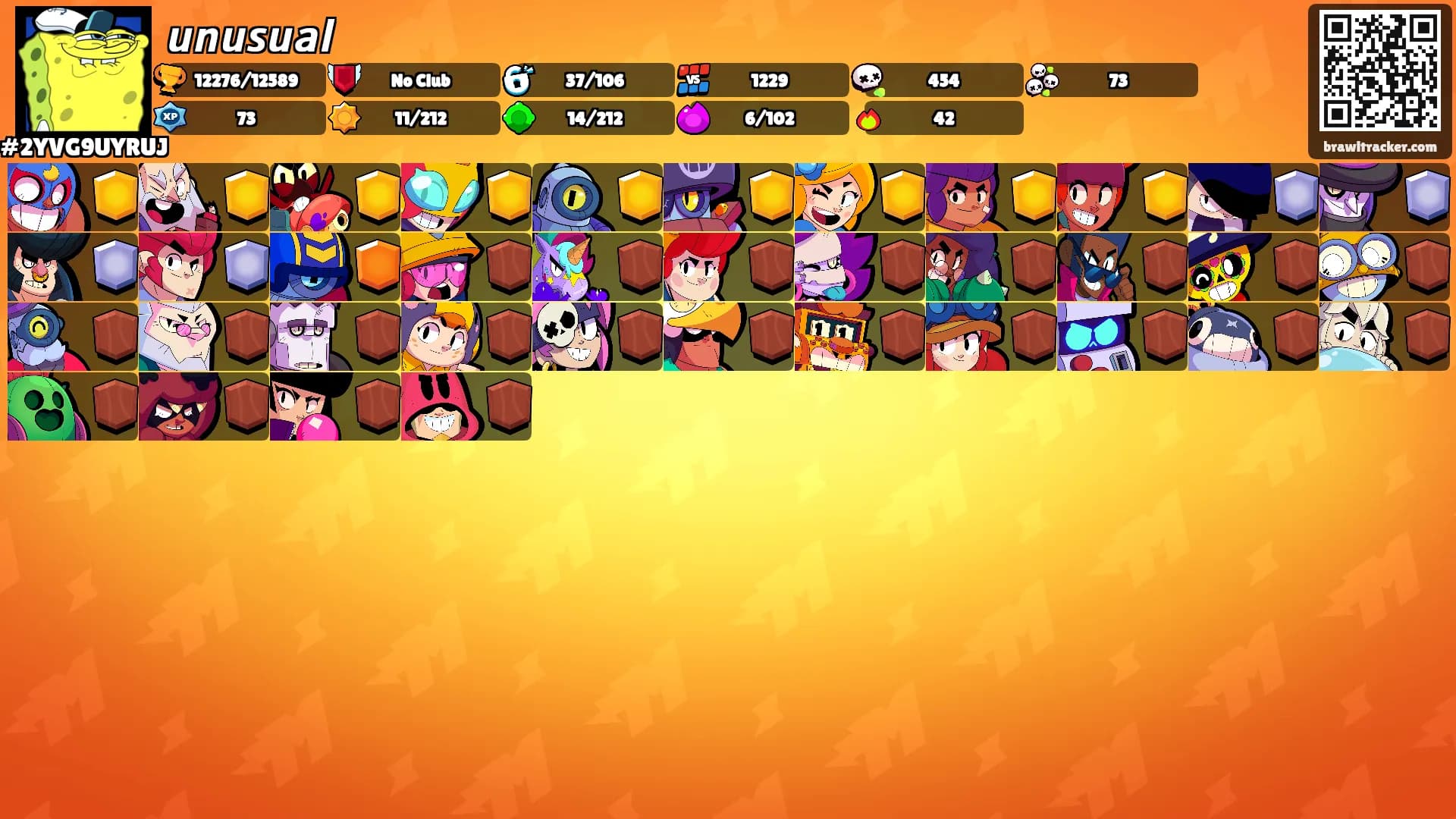 𝙪𝙣𝙪𝙨𝙪𝙖𝙡's Ranks