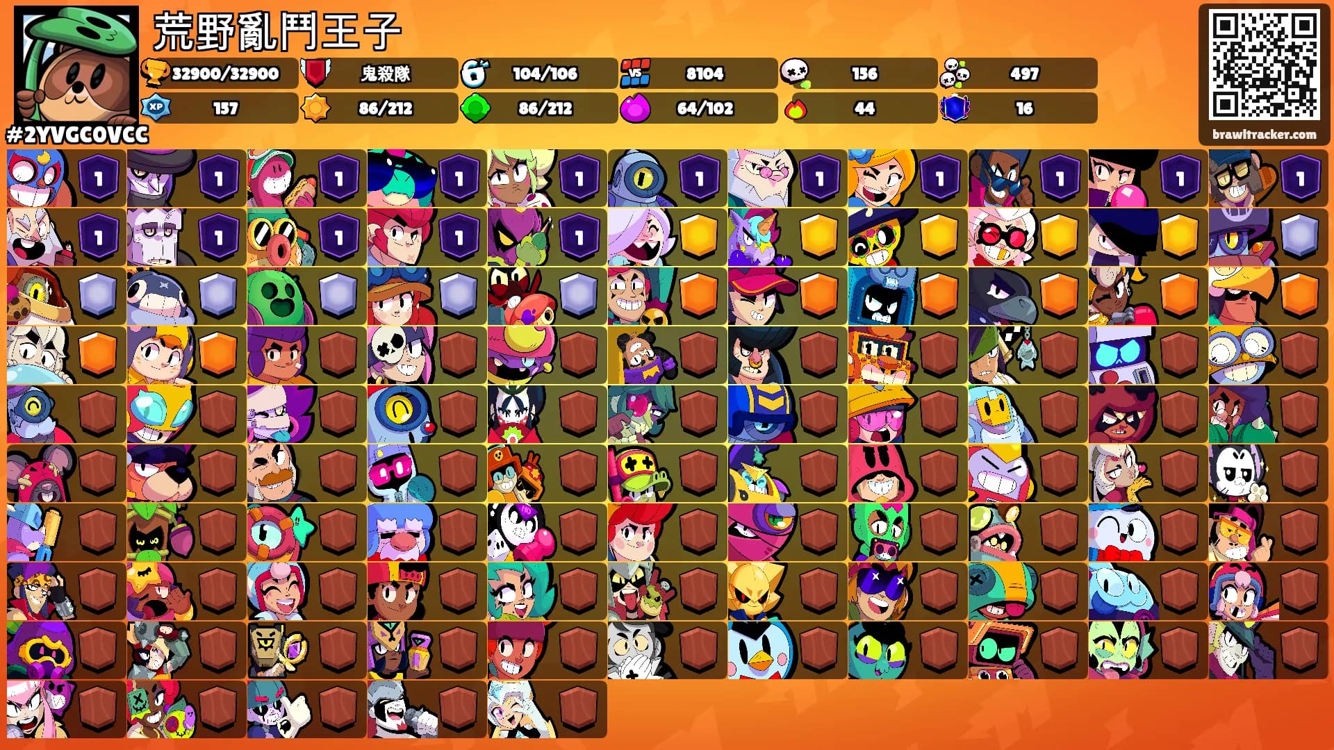 荒野亂鬥王子's Ranks