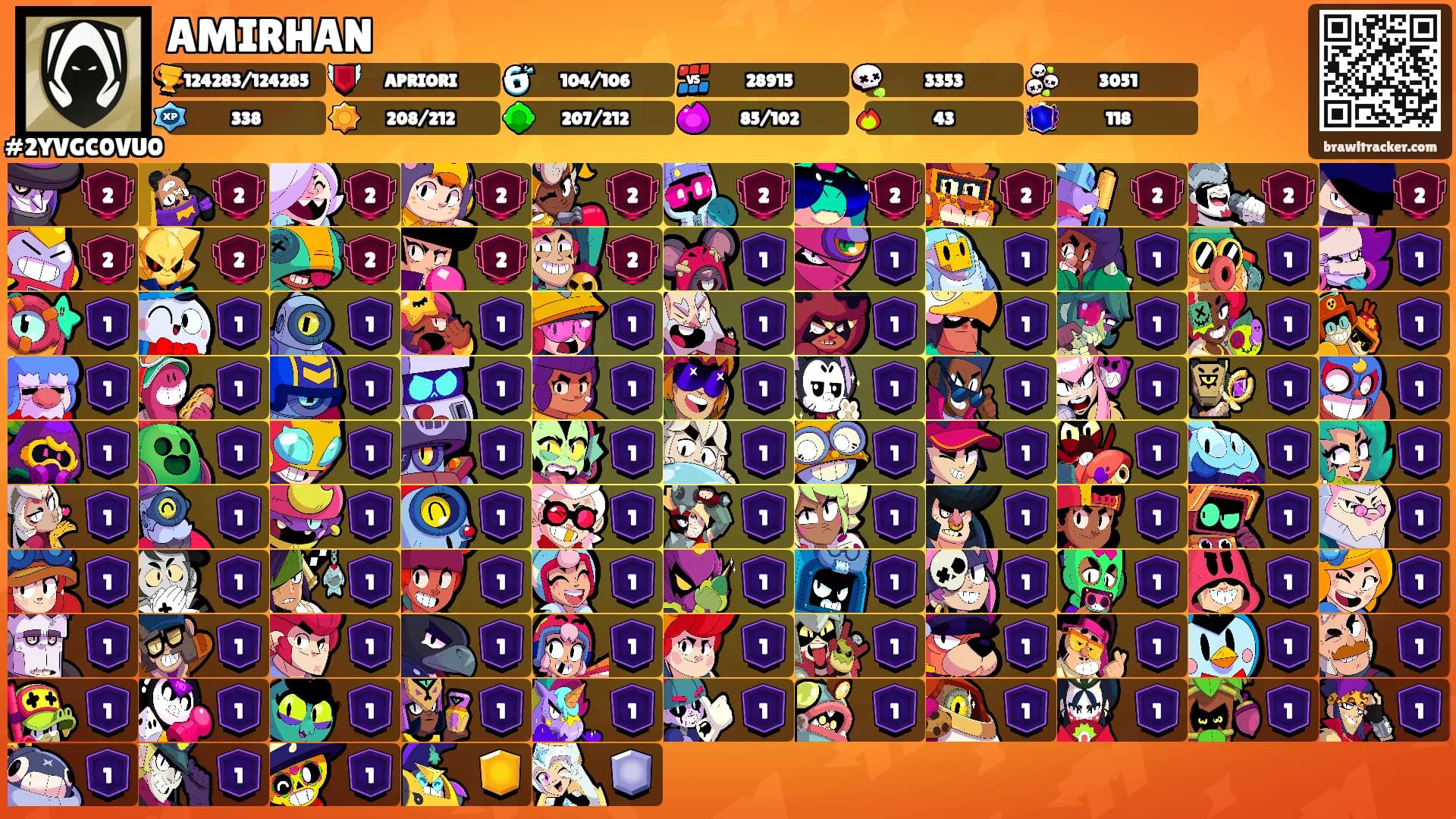 AMIRHAN's Ranks