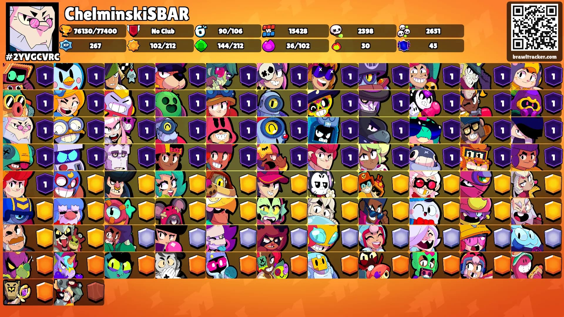 ChelminskiSBAR's Ranks