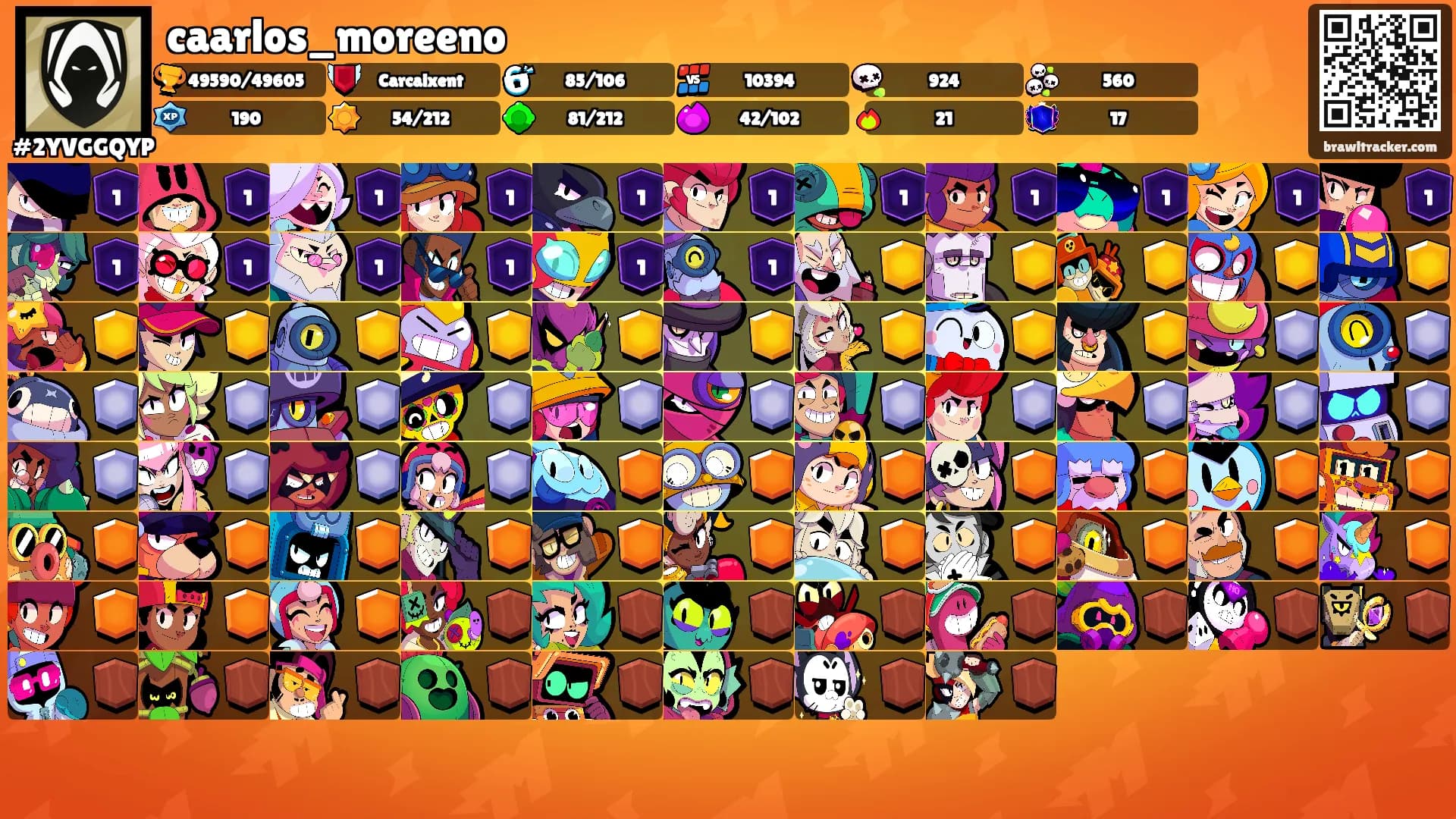 caarlos_moreeno's Ranks