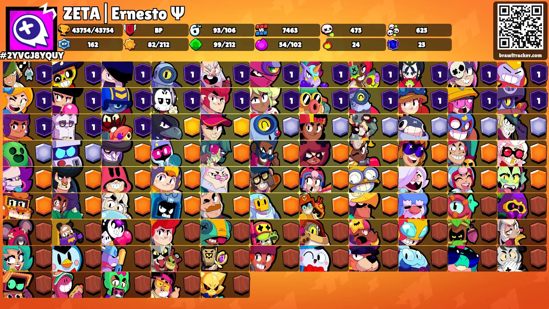 ZETA|Ernesto Ψ's Ranks